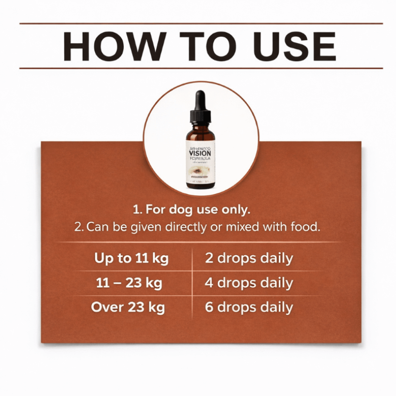 Puppyum™ Bright Eye Drops