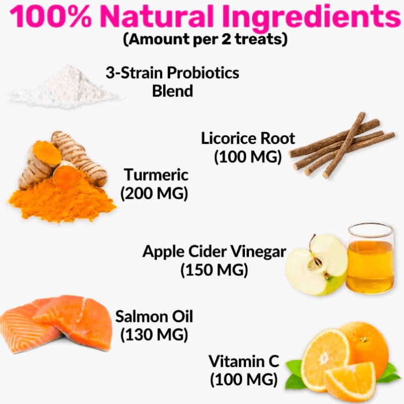 Puppyum™ Itch Ease Treats