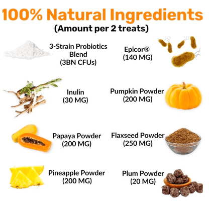 Puppyum™ Happy Tummy Treats